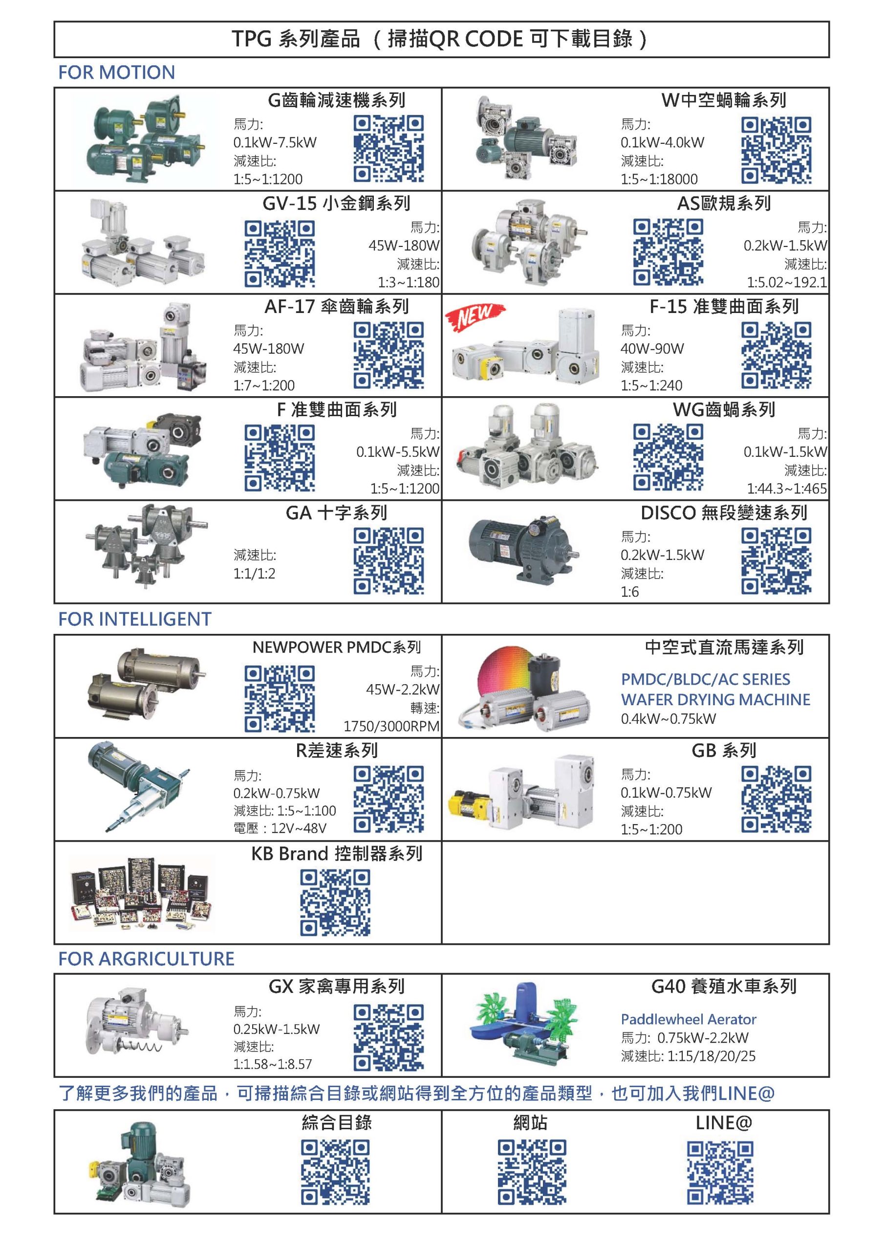 Mời Quý hàng hãy scan vào mã Cod ,Chi tiết thông tin sản phẩm được thể hiện